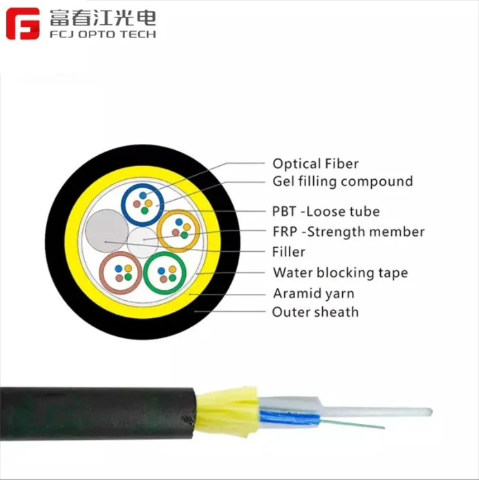 CHINA Single Sheath ADSS CHINA Single Sheath ADSS