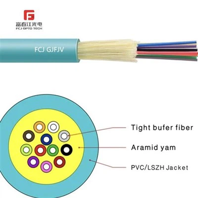 Gjfjv daugiafunkcis vidaus kabelis