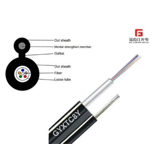 GYXTC8Y Self-Supporting Fiber Optic Cable